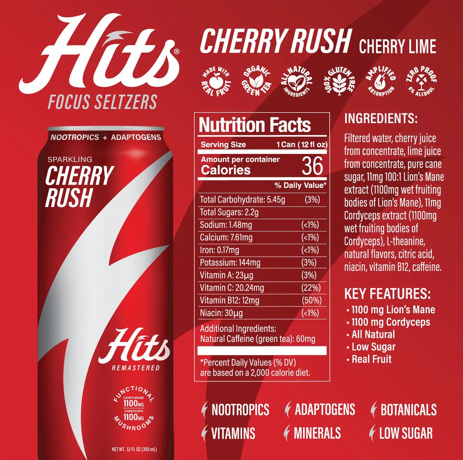 Cherry Rush